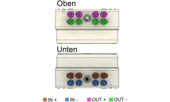 TARU GAK 2IN/2OUTx2 2MPPT 2ÜS MC4_o_u